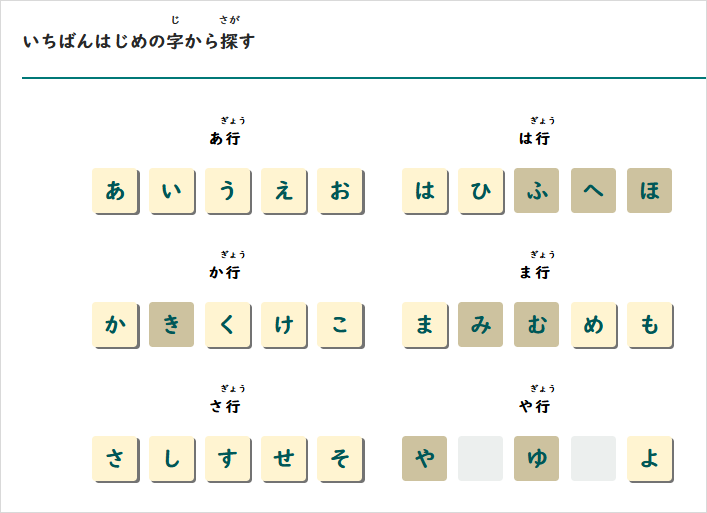 用語集画面（学校）