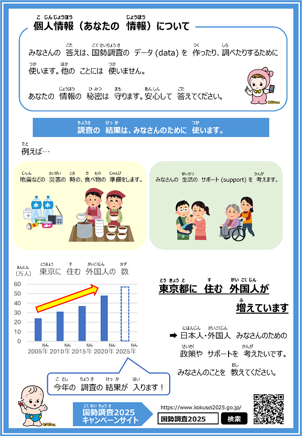 国勢調査ちらし_2