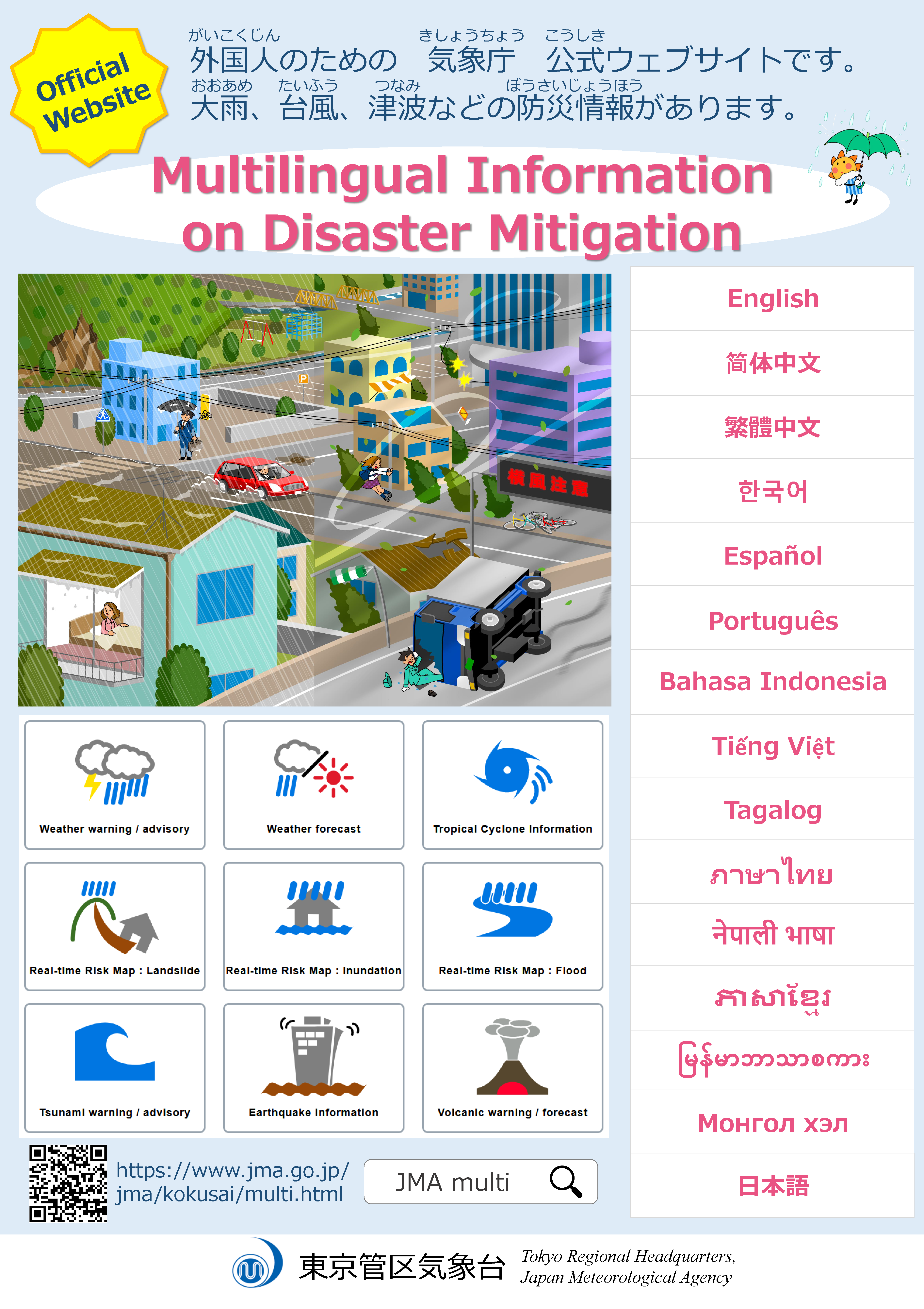 多言語ポスター