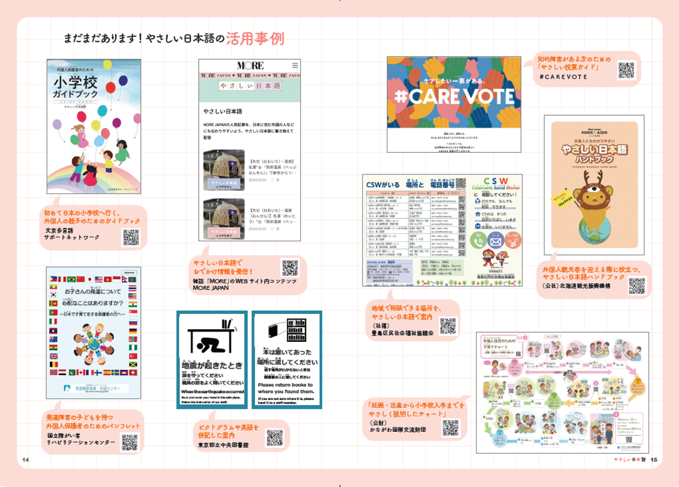 やさしい日本語ブックレット2023_制作物ページ