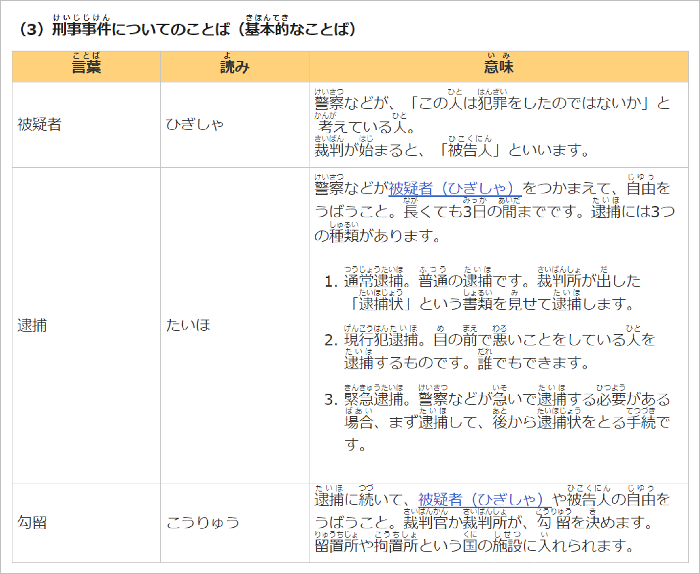 やさしい日本語活用事例_法テラス_08