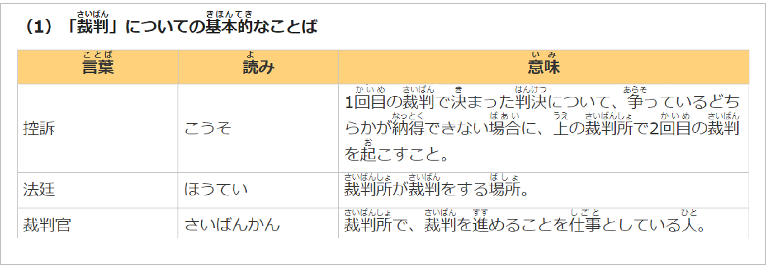 やさしい日本語活用事例_法テラス_02