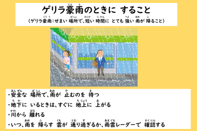 スライド11_【日】ゲリラ豪雨