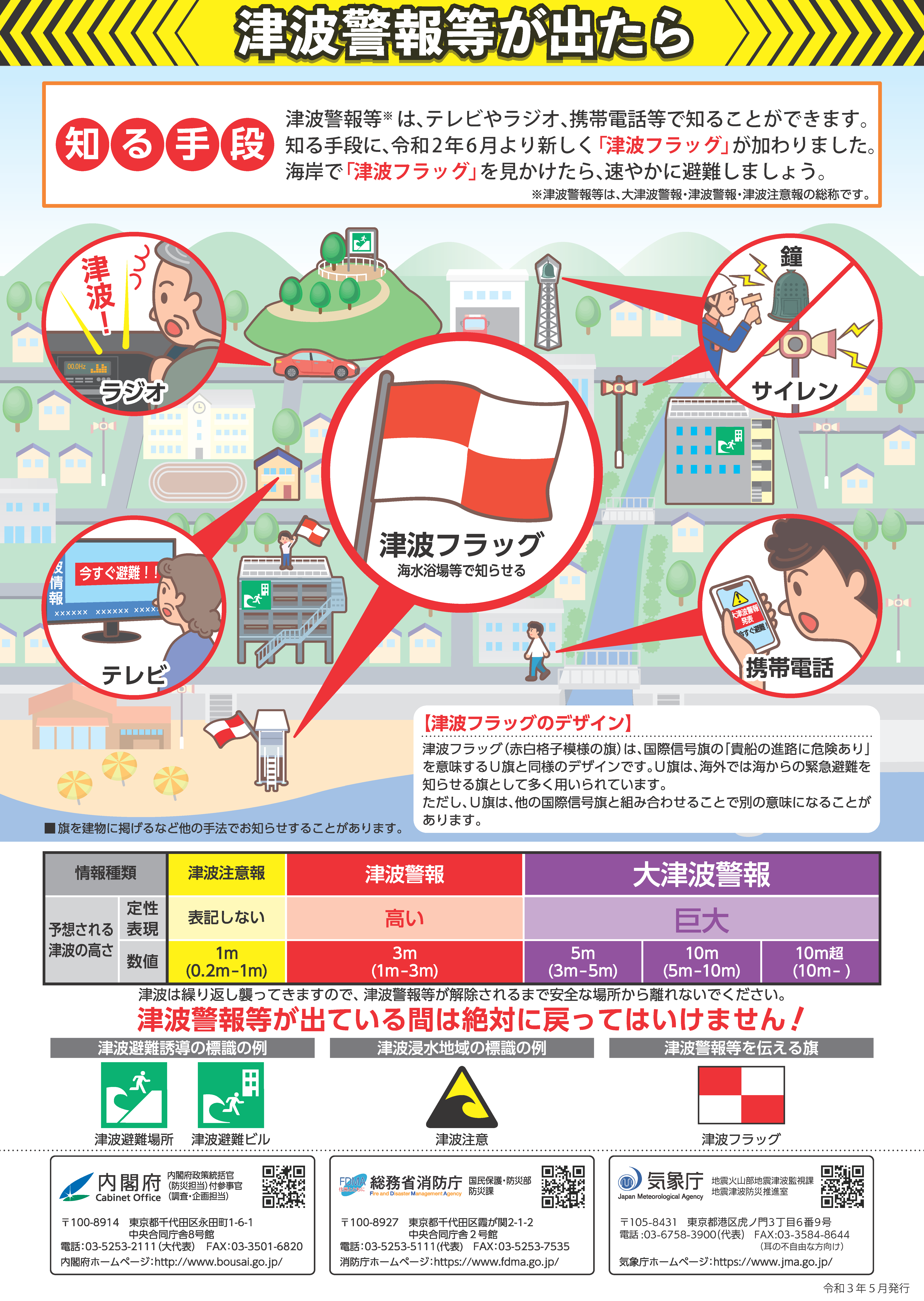 防災トピック㉓_01_津波フラッグリーフレット（日本語のみ）