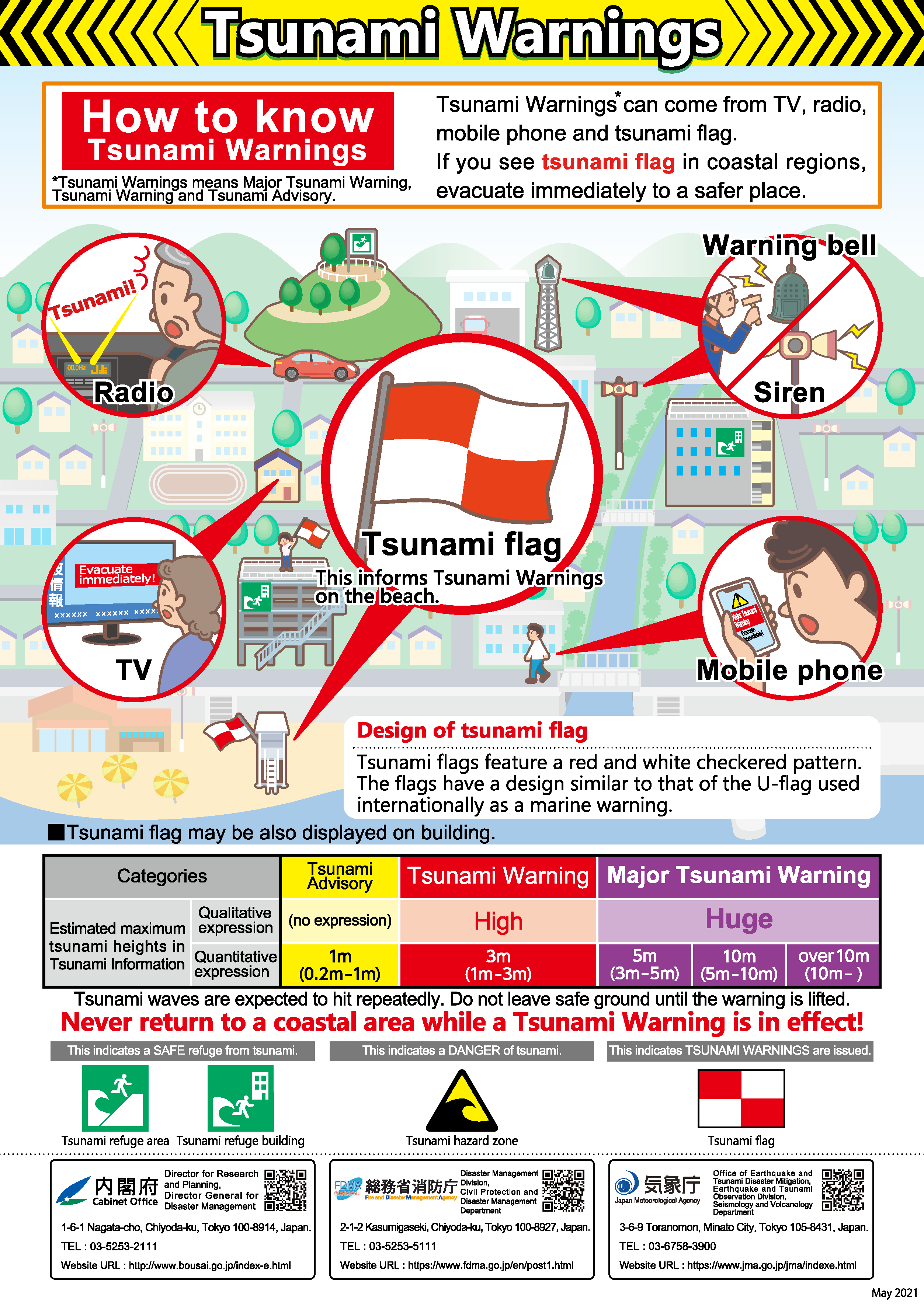 防災トピック㉓_03-2_地震だ、津波だ、すぐ避難(英語)_ページ_2