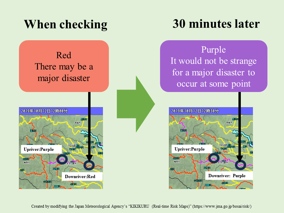Important points when viewing KIKIKURU (Real-time Risk Maps)