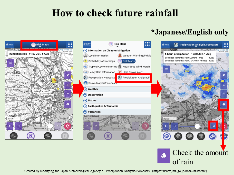 The movements of clouds that bring rain