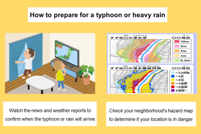 スライド1_【英】台風大雨前にすること_天気予報・ハザードマップ