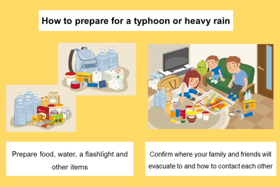 スライド2_【英】台風大雨前にすること_物の準備・連絡の仕方