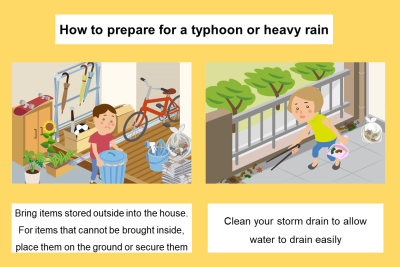スライド3_【英】台風大雨前にすること_物を中に入れる・排水溝掃除
