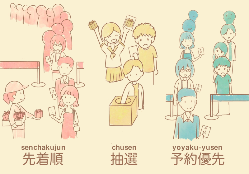Useful Japanese words when you apply