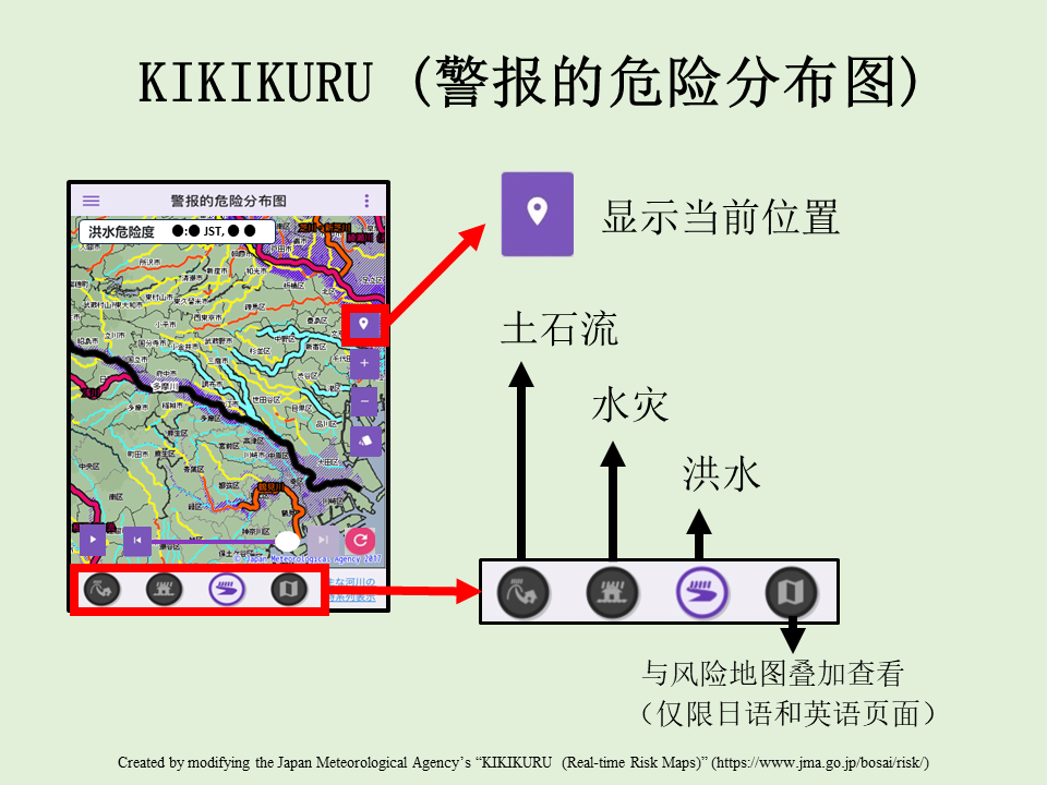 如何查看KIKIKURU (警报的危险分布图)