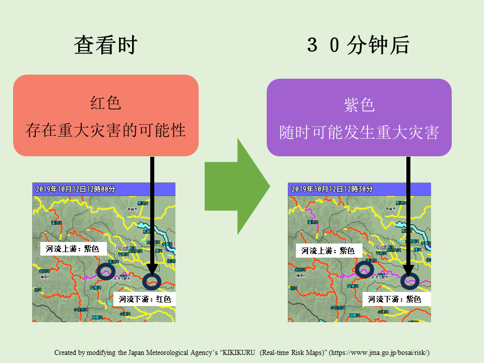 查看KIKIKURU (警报的危险分布图)时的重要事项