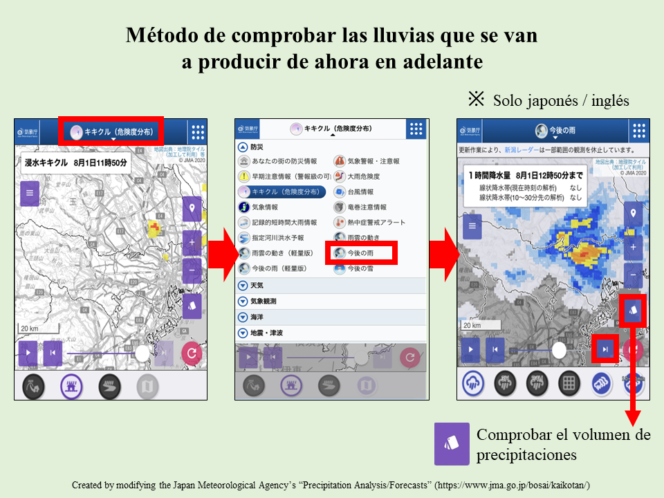 Movimiento de las nubes que provocan lluvias