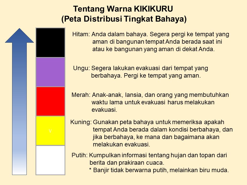 キキクル（危険度分布）の　色について