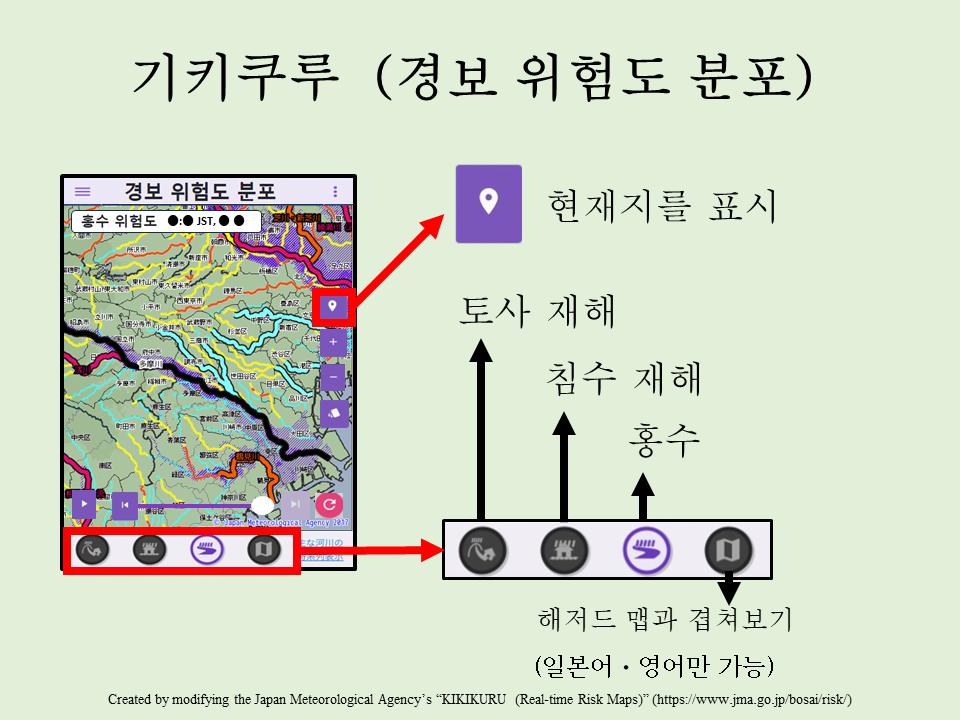 기키쿠루(경보 위험도 분포) 보는 법
