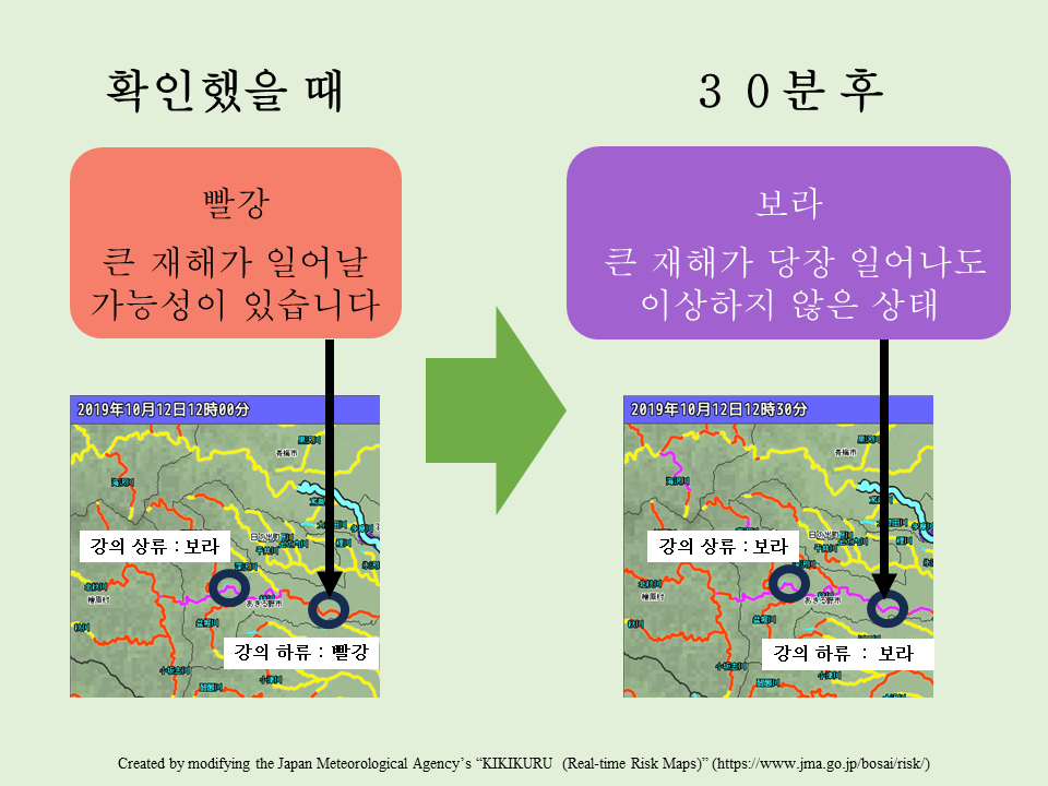 기키쿠루(경보 위험도 분포)를 확인할 때 중요한 점