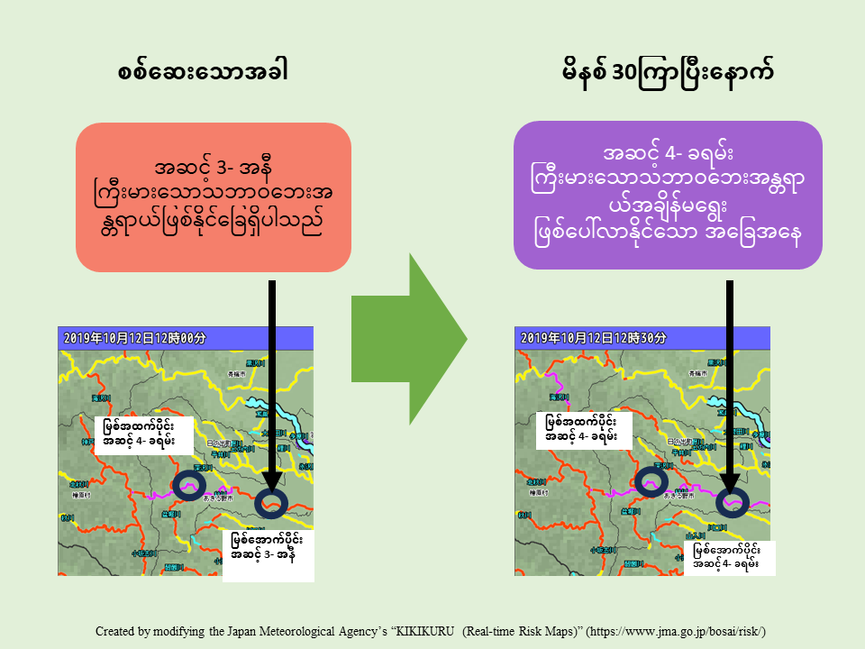 キキクル（危険度分布）を　見るときに　大切なこと