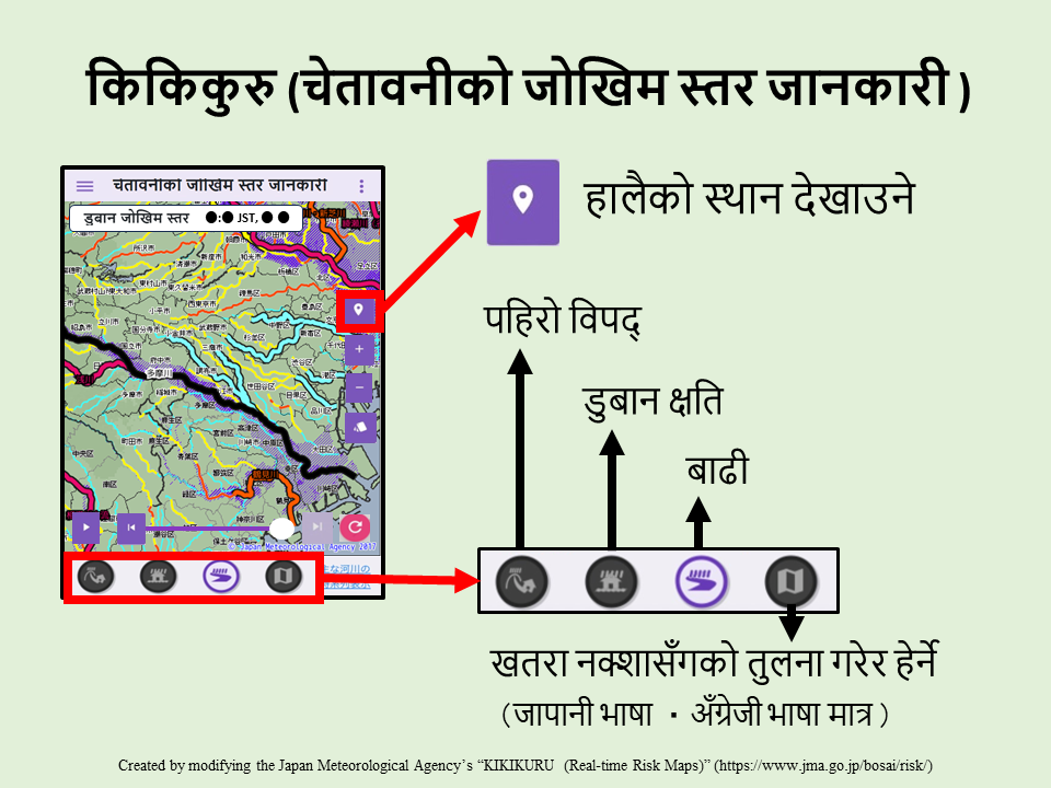 कसरी किकिकुरु (चेतावनीको जोखिम स्तर जानकारी ) हेर्ने ?