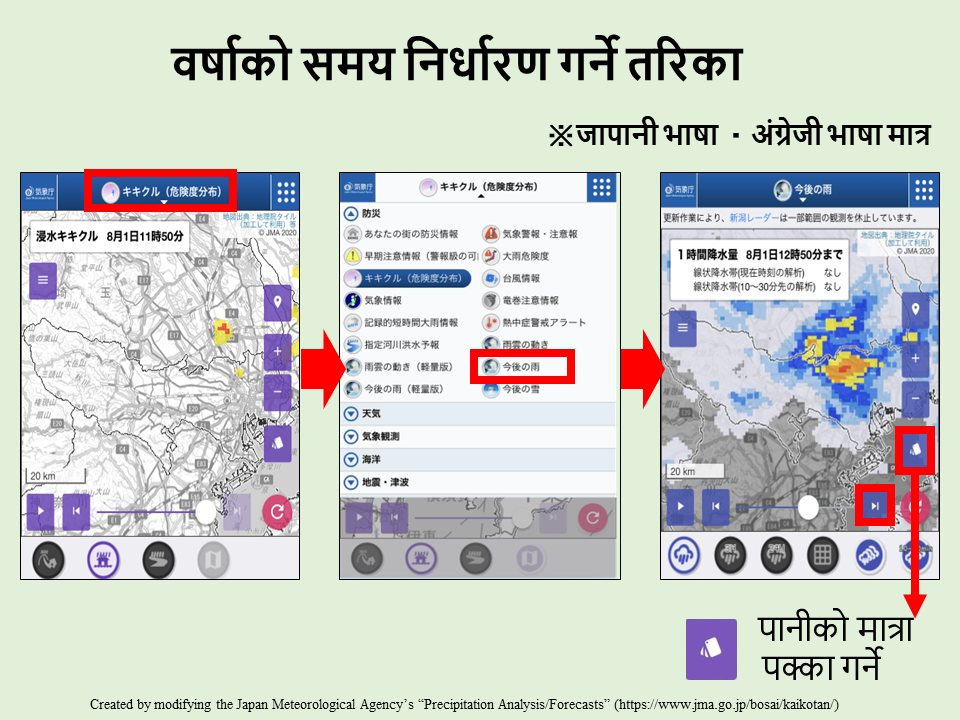 पानी पार्ने बादलको चाल