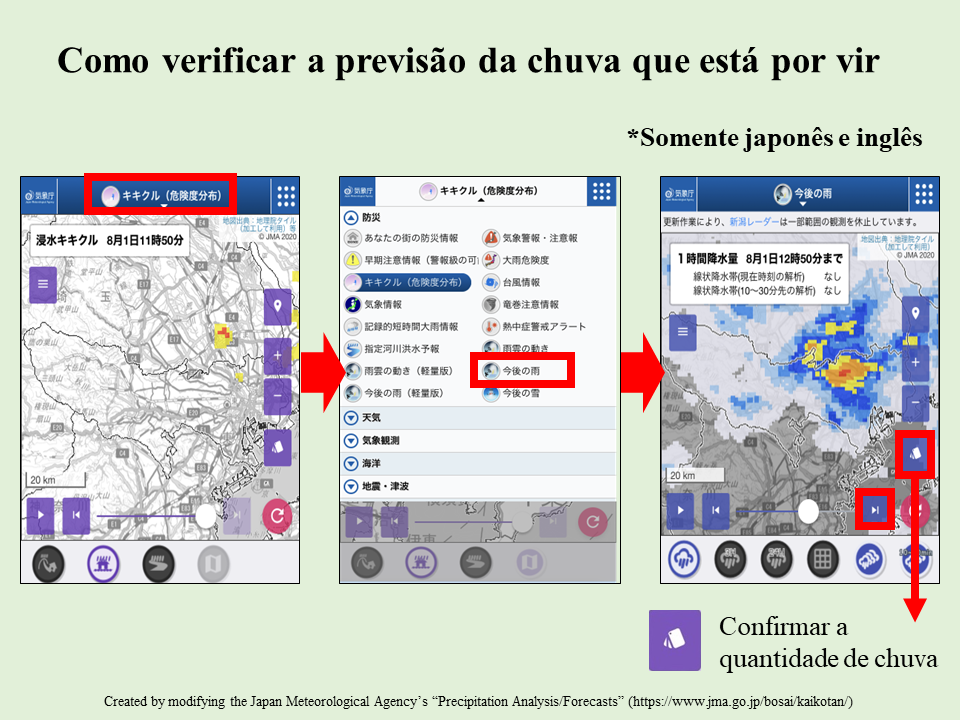 Movimento das nuvens que trazem chuva