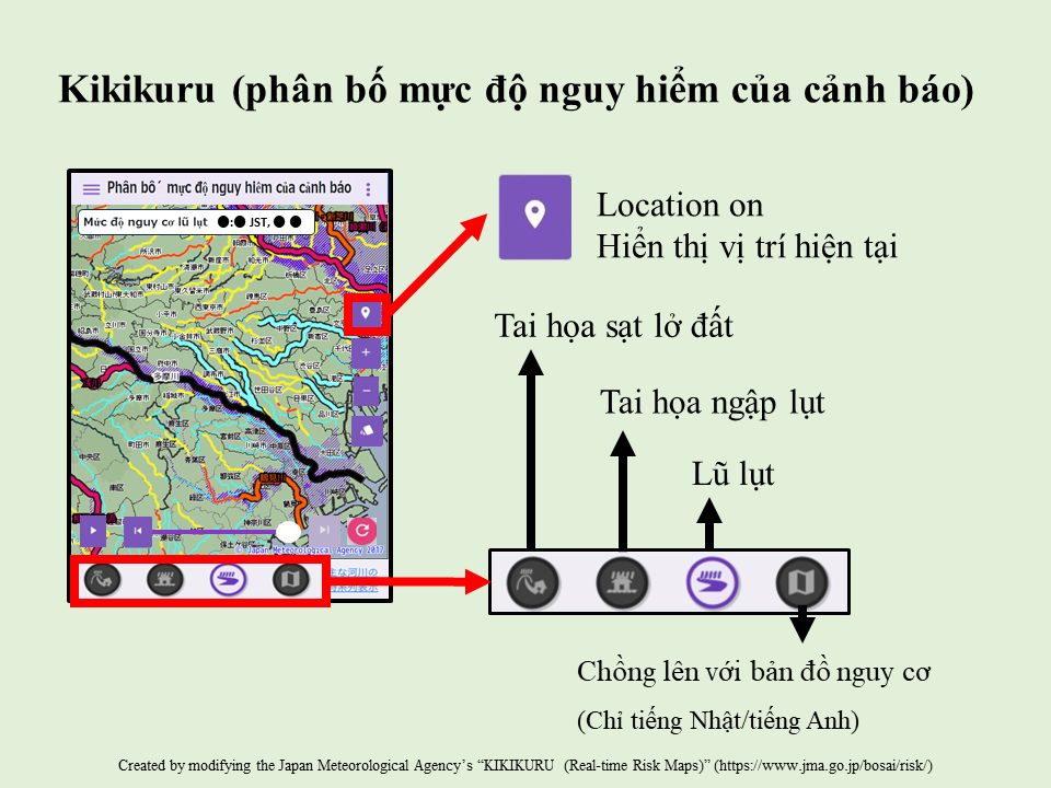 Cách xem Kikikuru (phân bố mực độ nguy hiểm của cảnh báo)