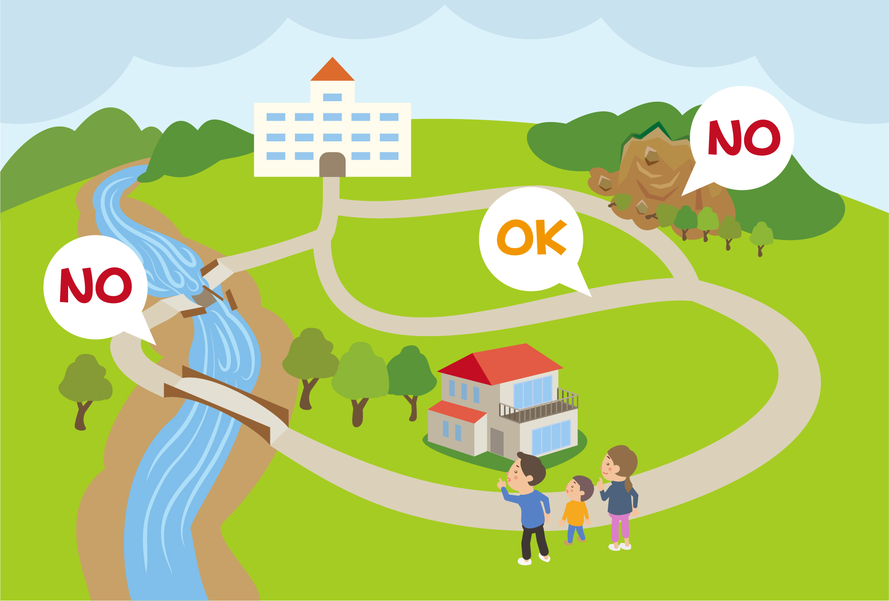 洪水ハザードマップについて