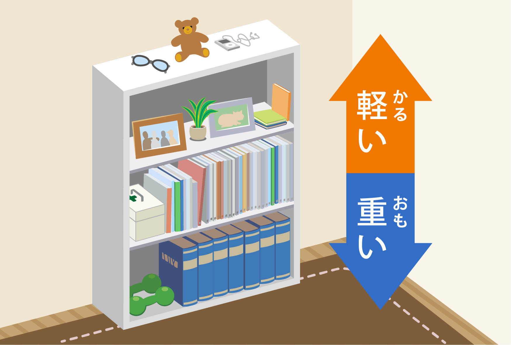 災害に備える_5棚の中