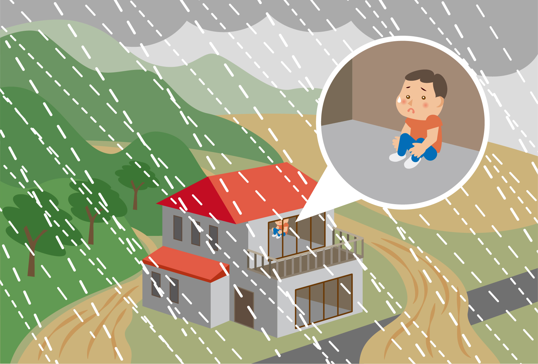 大雨や台風について