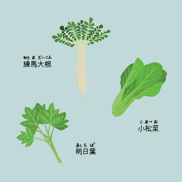 東京の野菜