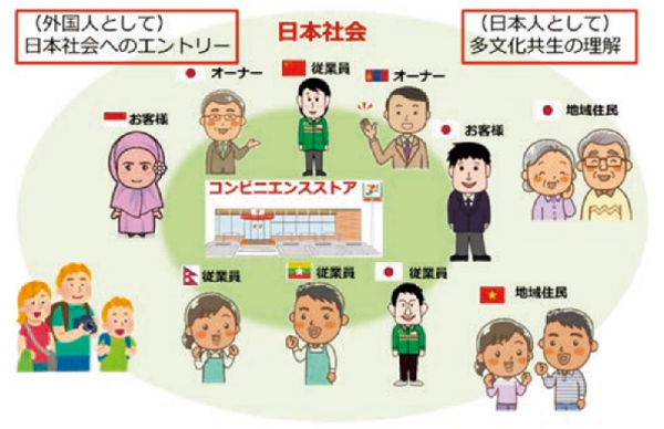 やさしい日本語_Leaflet_03-4